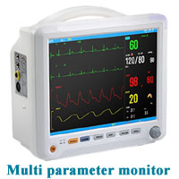 multi perameter